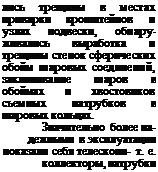 Подпись: