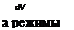 Подпись: dV а режимы 