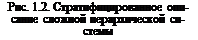 Подпись: