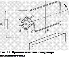 Подпись: Рис. 12. Принцип действия генератора постоянного тока 