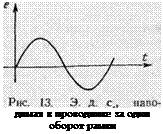 Подпись: димая в проводнике за один оборот рамки 