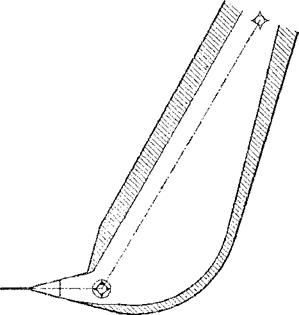 Процедуры прибытия и захода на посадку