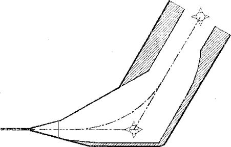 Процедуры прибытия и захода на посадку