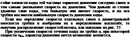 Подпись: стйие вязкости воды этй частицы тормозят движение соседних слоев и тем самым уменьшают скорость их движения. Чем дальше от стенок удалены слои воды, тем большую они имеют скорость, и на оси трубки мы имеем наибольшую скорость движения воды. Если мы определим скорости отдельных слоев в диаметральной плоскости трубки и изобразим их в определенном масштабе, то получим распределение скоростей потока, как показано на рис. 37. При увеличении скорости течения воды по трубке а, при неко-торой скорости vKp, характер движения почти мгновенно меняется, 