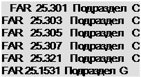 Подпись: FAR 25.301 Подраздел C FAR 25.303 Подраздел C FAR 25.305 Подраздел C FAR 25.307 Подраздел C FAR 25.321 Подраздел C FAR 25.1531 Подраздел G