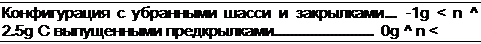 Подпись: Конфигурация с убранными шасси и закрылками... -1g < n ^ 2.5g С выпущенными предкрылками 0g ^ n <