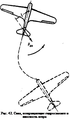 Подпись: Рцс. 42. Сила, возвращающие гидросамолет и плоскость ветра 