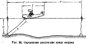 Дрейф гидросамолета