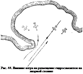 Подпись: Рис. 44. Влияние вегра иа размещение гидросамолетов иа якорной стоянке 