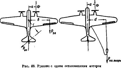 Плавание с работающим мотором