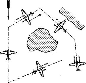 Плавание с работающим мотором
