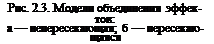 Подпись: Рис. 2.3. Модели объединения эффек- тов: а — непересекающая; б — пересекаю- щаяся 