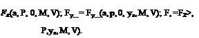 Подпись: FK(а, Р, 0, М, V); Fy_ = Fy_(а, р, 0, ya, М, V); F, =FZ>, Р,уа, М, V).