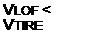Подпись: VLOF < VTIRE