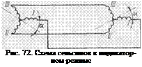 Подпись: Рис. 72. Схема сельсинов в индикатор-ном режиме 