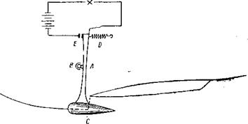 Замер времени и длины разбега при взлете и посадке