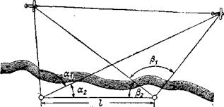 Замер времени и длины разбега при взлете и посадке