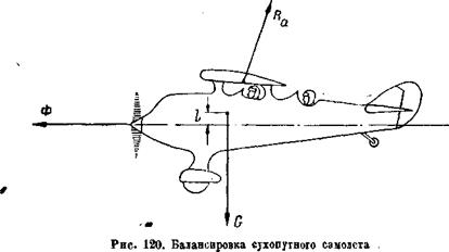 Влияние конструктивной схемы на устойчивость