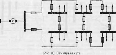 ЭЛЕКТРИЧЕСКИЕ СЕТИ, КОММУТАЦИОННАЯ И ЗАЩИТНАЯ АППАРАТУРА