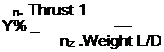 Подпись: n. Thrust 1 Y% _ — nz .Weight L/D 