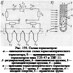Термоэлектрические термометры