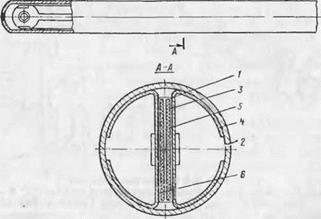 Термоэлектрические термометры