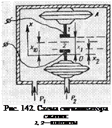 Подпись: Рис. 142. Схема сигнализатора сжатия: 1, 2—контакты 