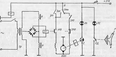 Особенности эксплуатации топливомеров и расходомеров