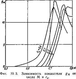 ПРИВЕДЕНИЕ К СТАНДАРТНЫМ АТМОСФЕРНЫМ. УСЛОВИЯМ МАКСИМАЛЬНОЙ СКОРОСТИ. И СКОРОПОДЪЕМНОСТИ САМОЛЕТОВ С ВЫСОТНЫМИ. ПОРШНЕВЫМИ ДВИГАТЕЛЯМИ И В И Ш-А ВТОМ АТАМ И