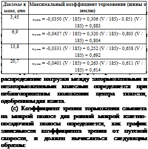 ХАРАКТЕРИСТИКИ