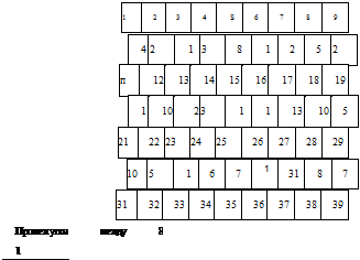 . ГОТОК ТРЕБОВАНИЙ НА ТЕХНИЧЕСКОЕ ОБСЛУЖИВАНИЕ