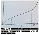 Подпись: Рис. 133 Типичный характер развития размера усталостей трещины I в об-шивке планера 