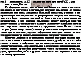 ХАРАКТЕРНЫЕ НЕИСПРАВНОСТИ