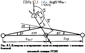 Подготовка карты